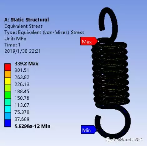 拉伸弹簧胡克系数的有限元计算的图8